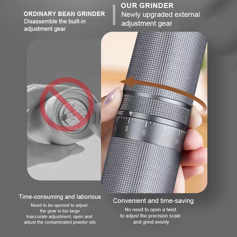 Breakfast Maker - Temperature Control