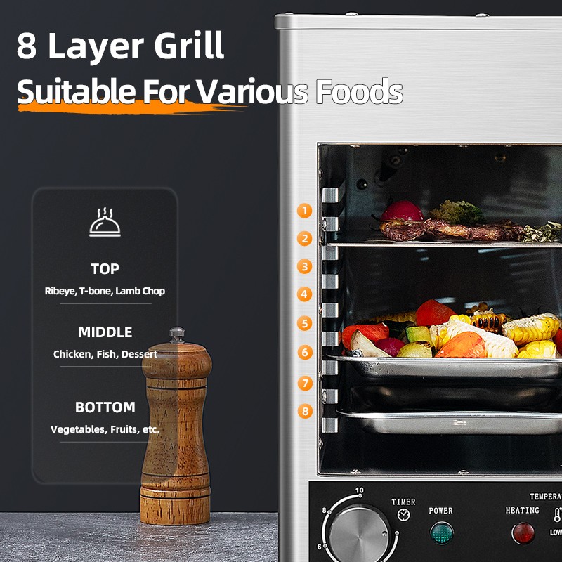 Induction Cooktop - Portable Electric