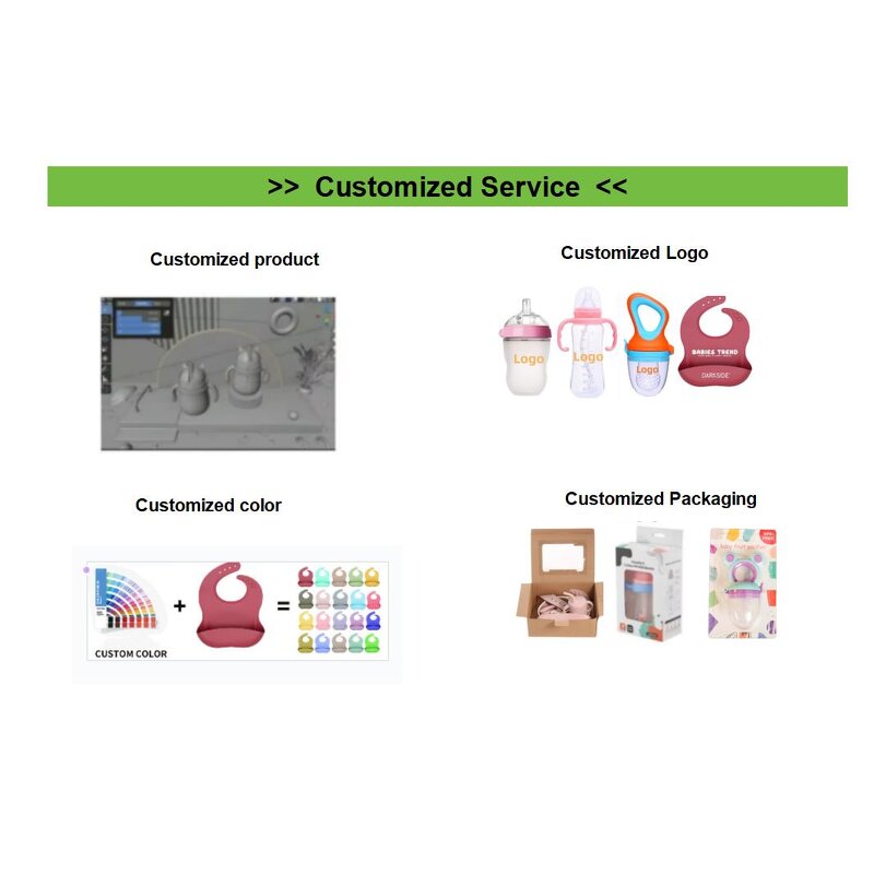 Baby Bottle - BPA Free Anti Colic 150ml