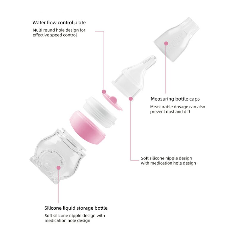 Medicine Feeder - Multifunctional Silicone