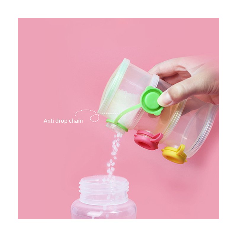 Milk Powder Dispenser - 3 Layer BPA Free