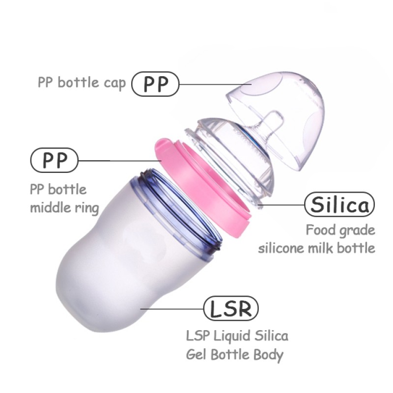 Baby Bottle - BPA Free Wide Neck Ergonomic