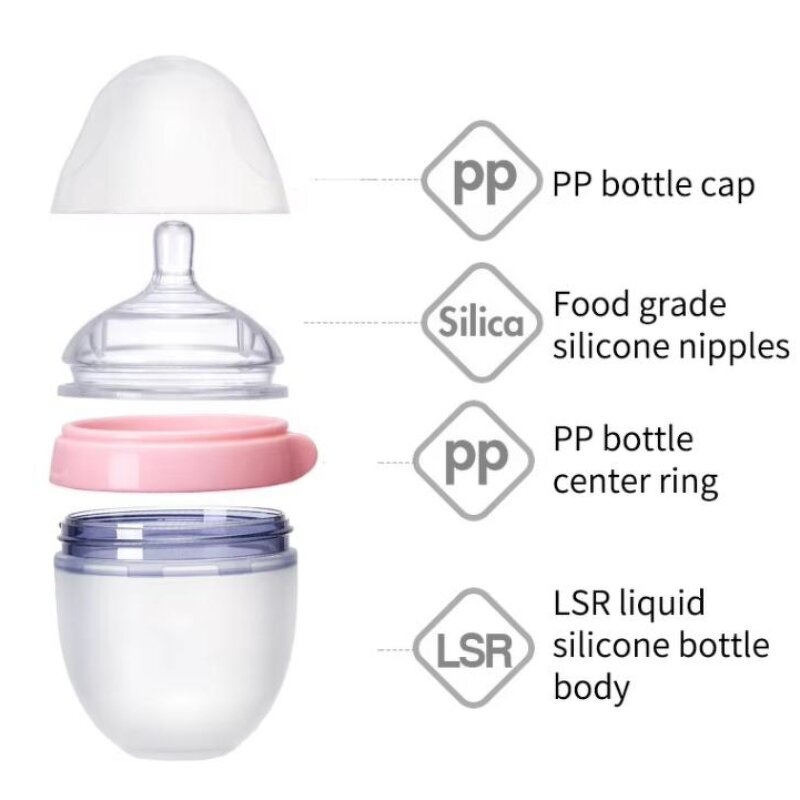 Baby Bottle - BPA Free Anti Colic 150ml