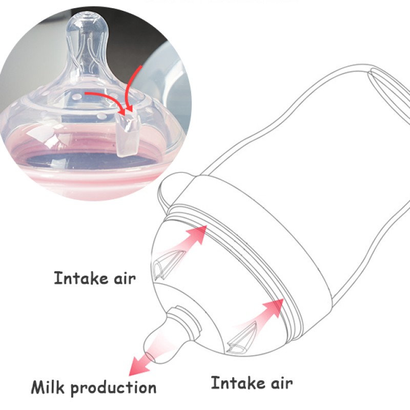 Baby Bottle - BPA Free Wide Neck Ergonomic