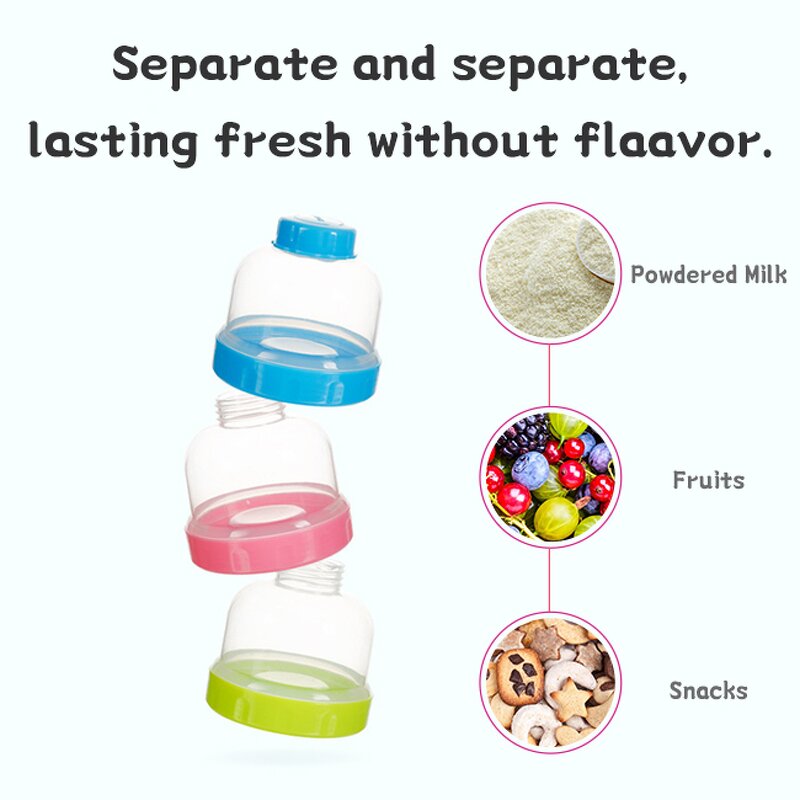 Milk Powder Container - 3 Layer Portable