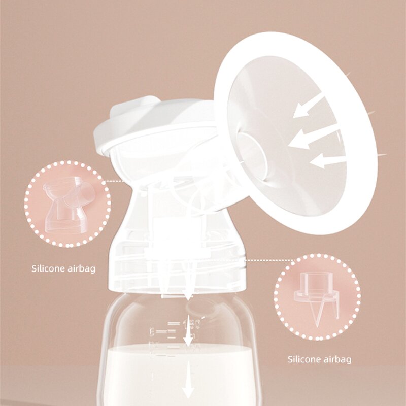 Electric Breast Pump - BPA Free Hands-free