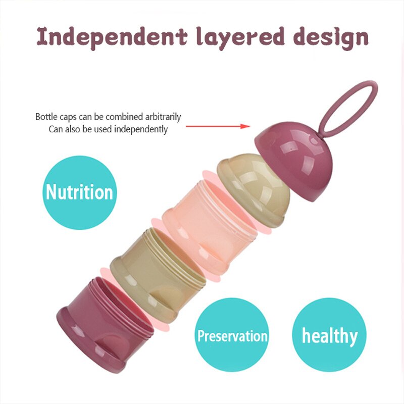 Milk Powder Container - 3 Layer Cartoon