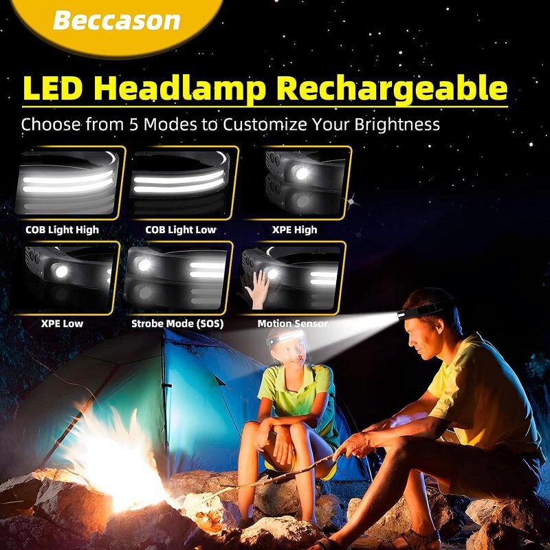 LED Headlight - Type-C Rechargeable Fishing