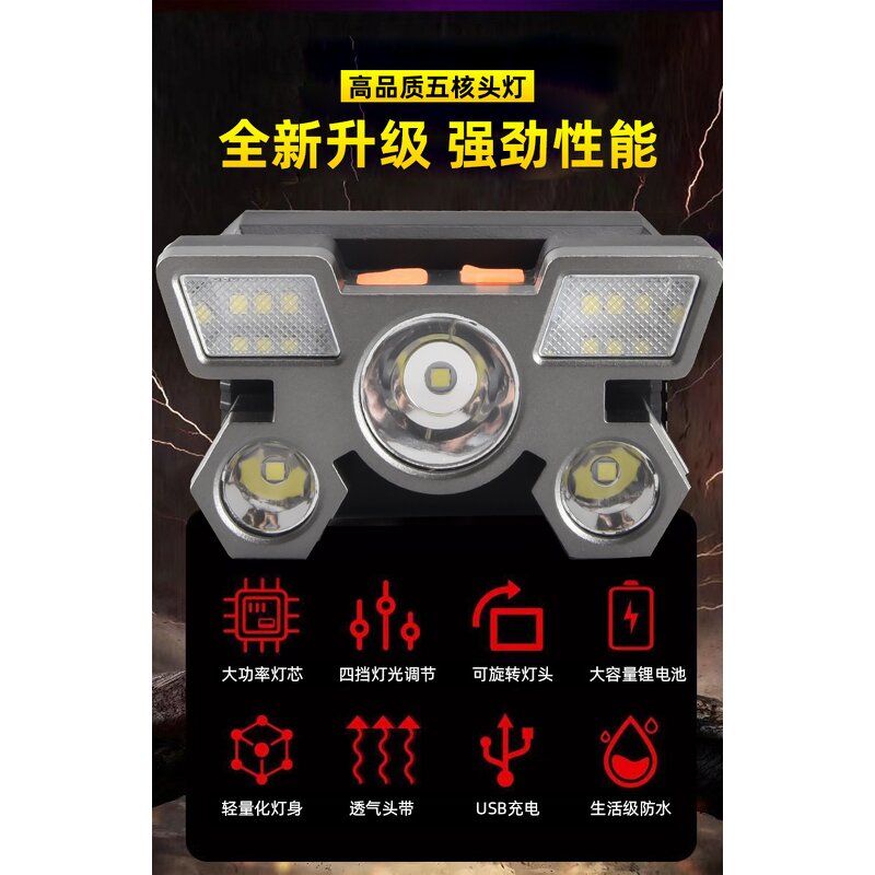 Headlamp - 5 LED 18650 Battery