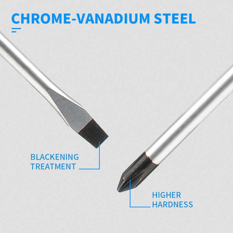 Magnetic Screwdriver - Multifunctional Cross