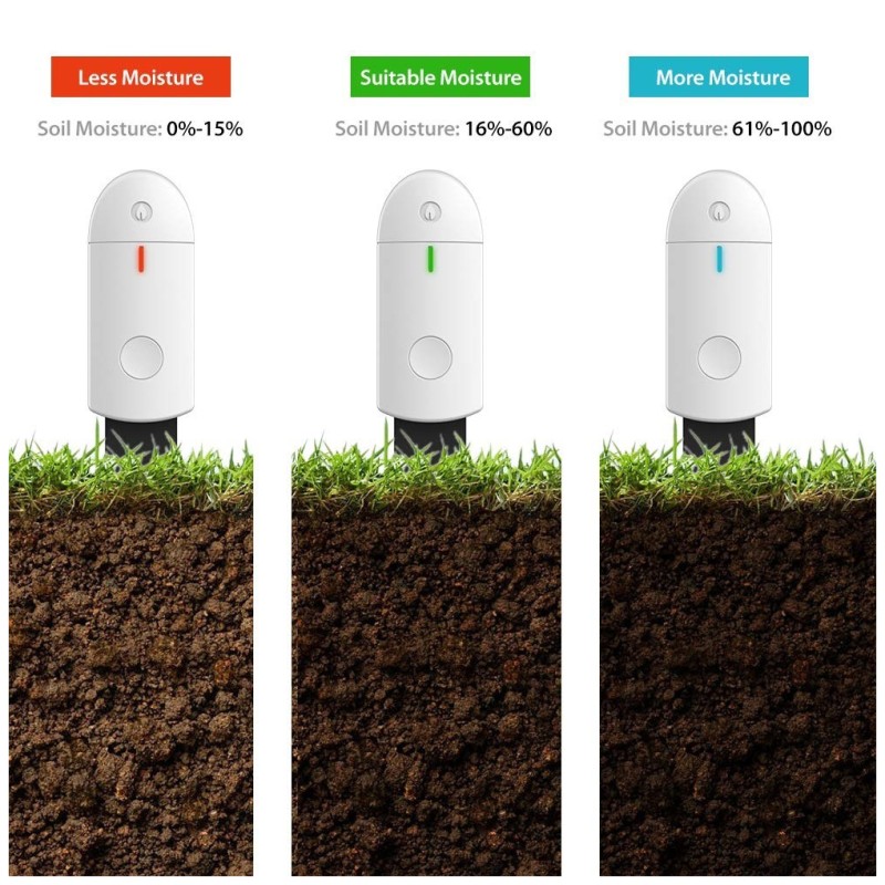 Soil Moisture Meter - Portable Plant Sensor