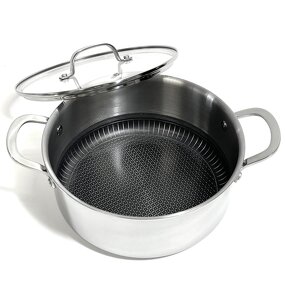 Triply Stainless Steel Stockpot Manufacturer - OEM Mirror Finishing with Ceramic Coating