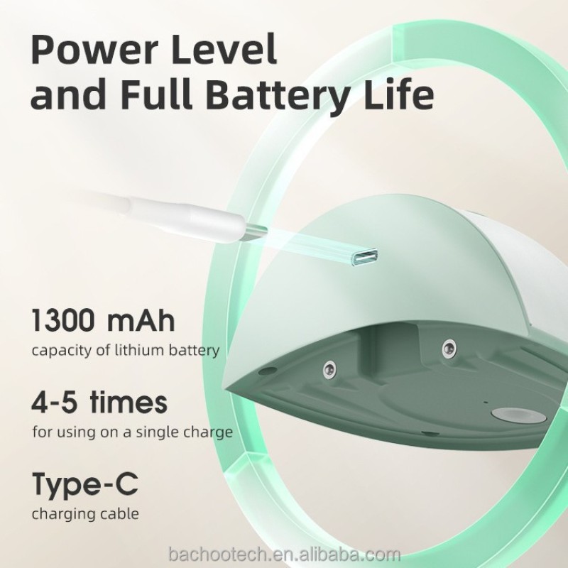 Hands Free Breast Pump Manufacturer - OEM Dual Pack Lying Pumping Design