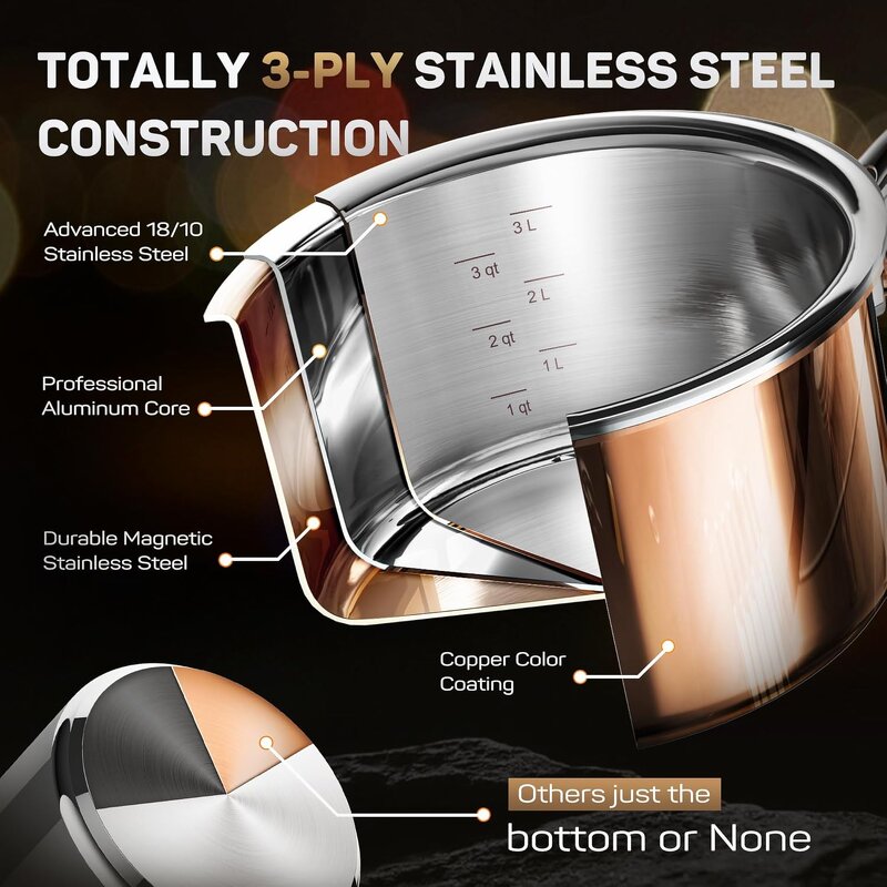 Rose Gold Stainless Steel Saucepan Manufacturer - OEM Clad Triply with Lid 1810