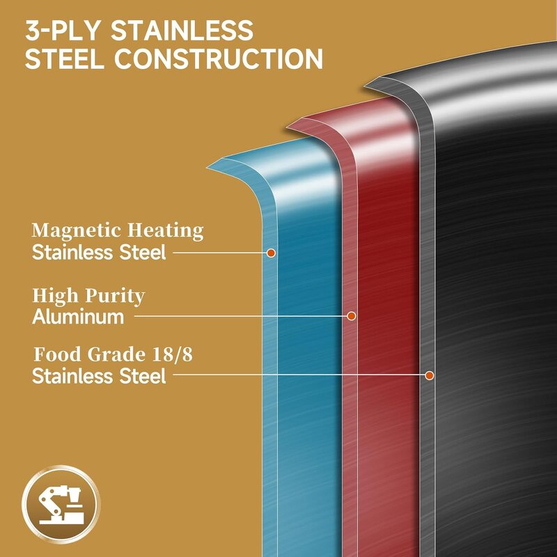 Stainless Steel Fry Wok Manufacturer - OEM No Coating 18/10 with 2 Handles