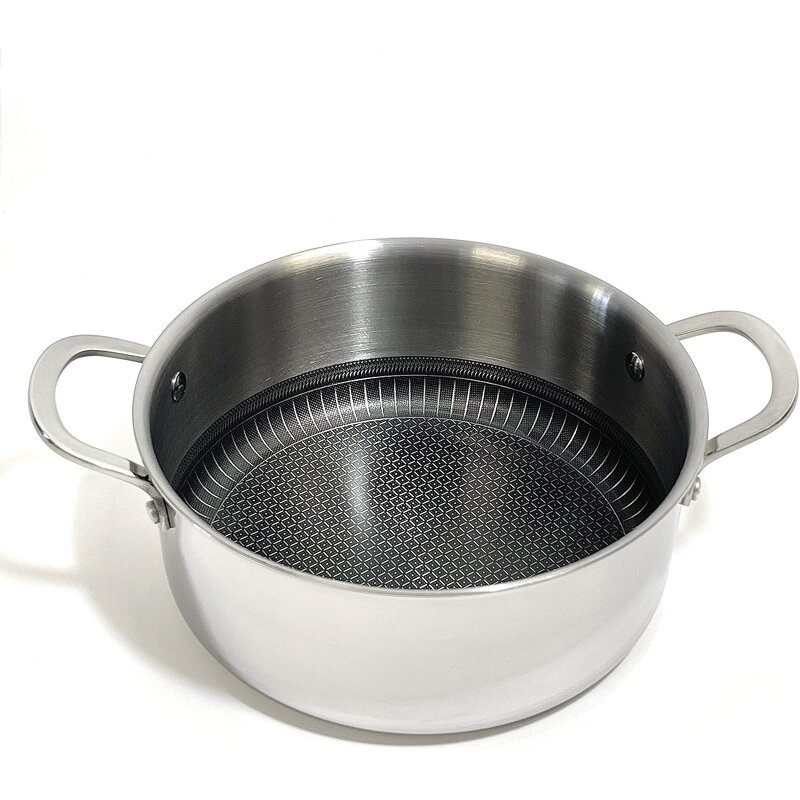 Triply Stainless Steel Stockpot Manufacturer - OEM Mirror Finishing with Ceramic Coating