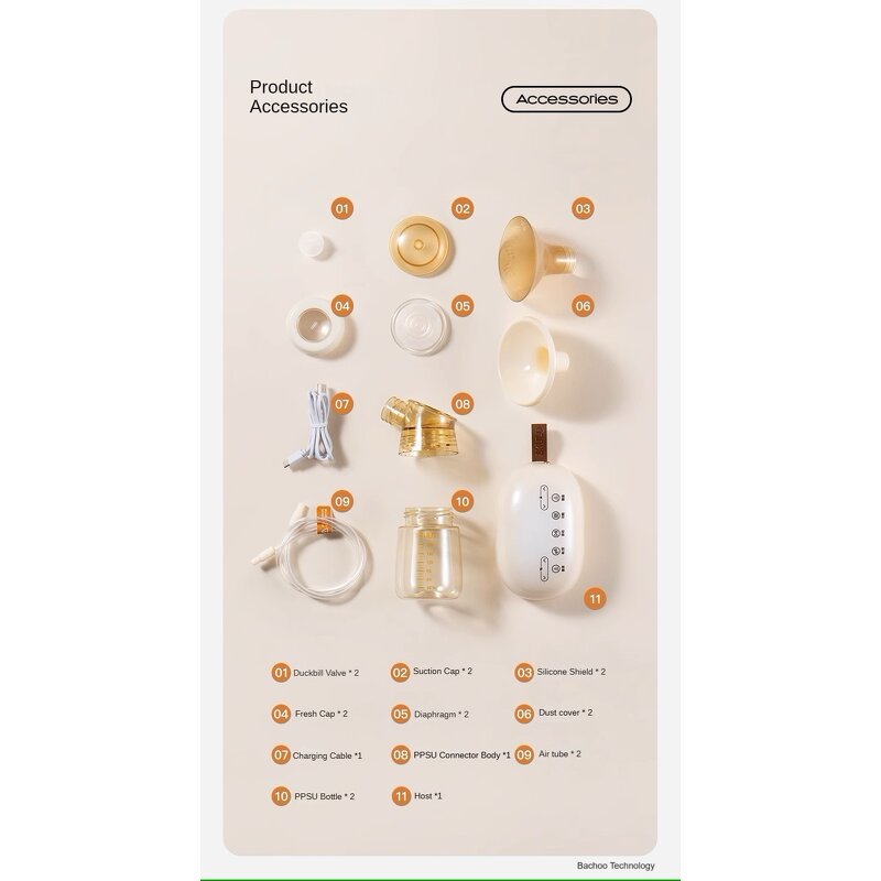 Electric Breast Pump Supplier - OEM Customizable Super Quiet Double Side