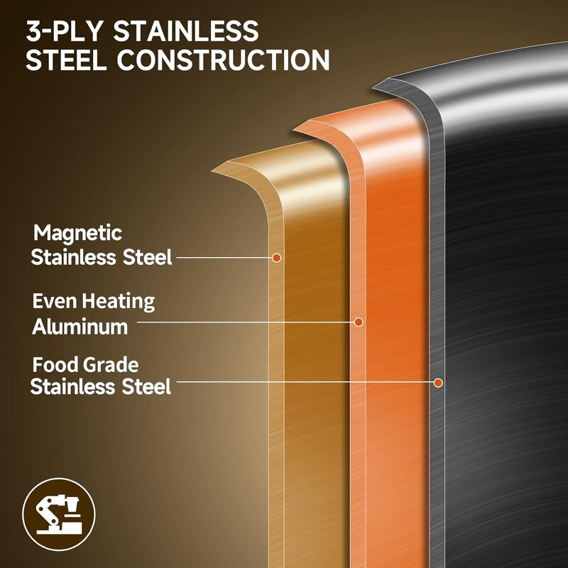 Rose Gold Stainless Steel Roaster Manufacturer - OEM Clad 3-ply Square Pan Easy Clean