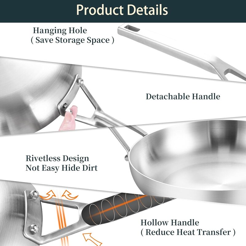 Tri-Ply Frying Pan Set Supplier - OEM 8In 10In Skillet Set Induction Ready