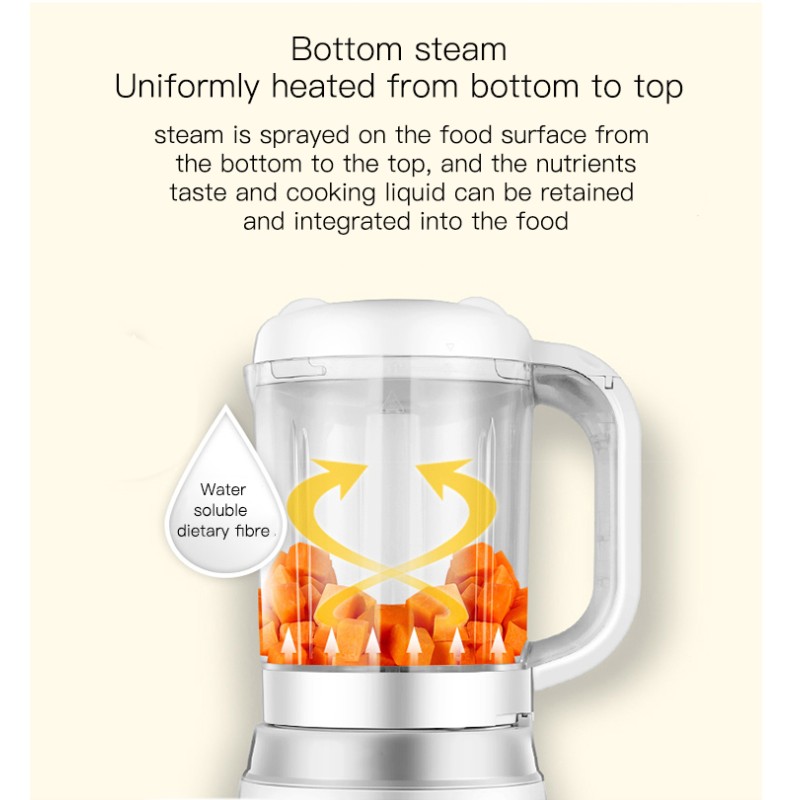 Wearable Breast Pump - Bluetooth App