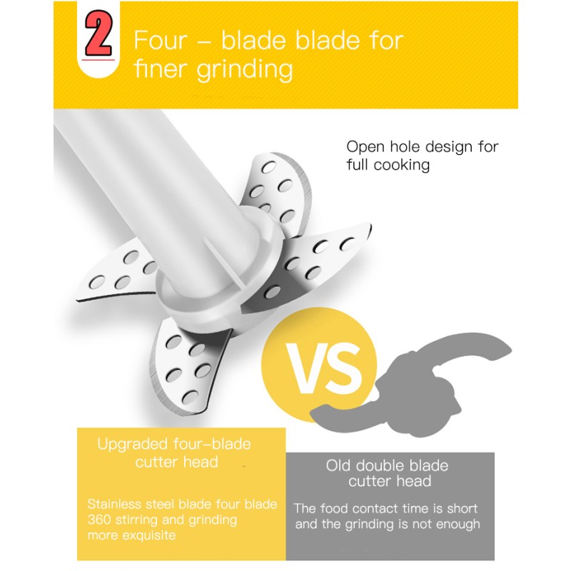 Wearable Breast Pump - Bluetooth App