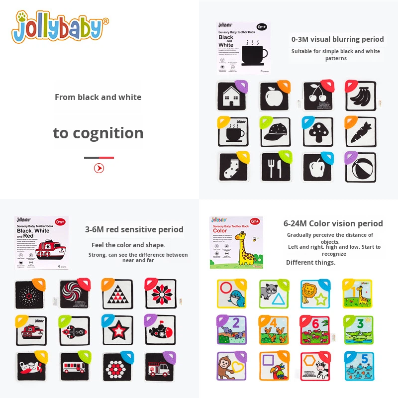 Teething Cloth Book - Jollybaby Cognitive Cards