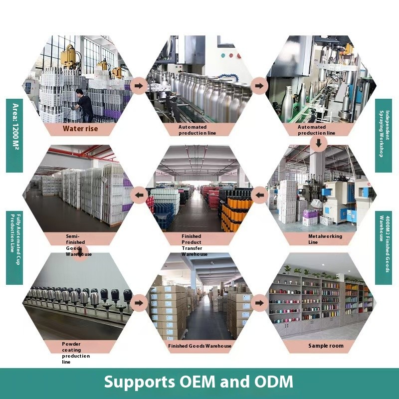 Car Cup - 40oz 304 Stainless