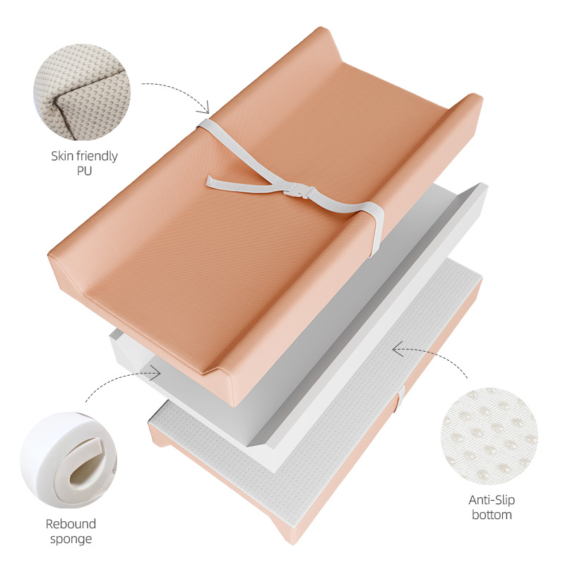 Changing Pad - Diaper Mat