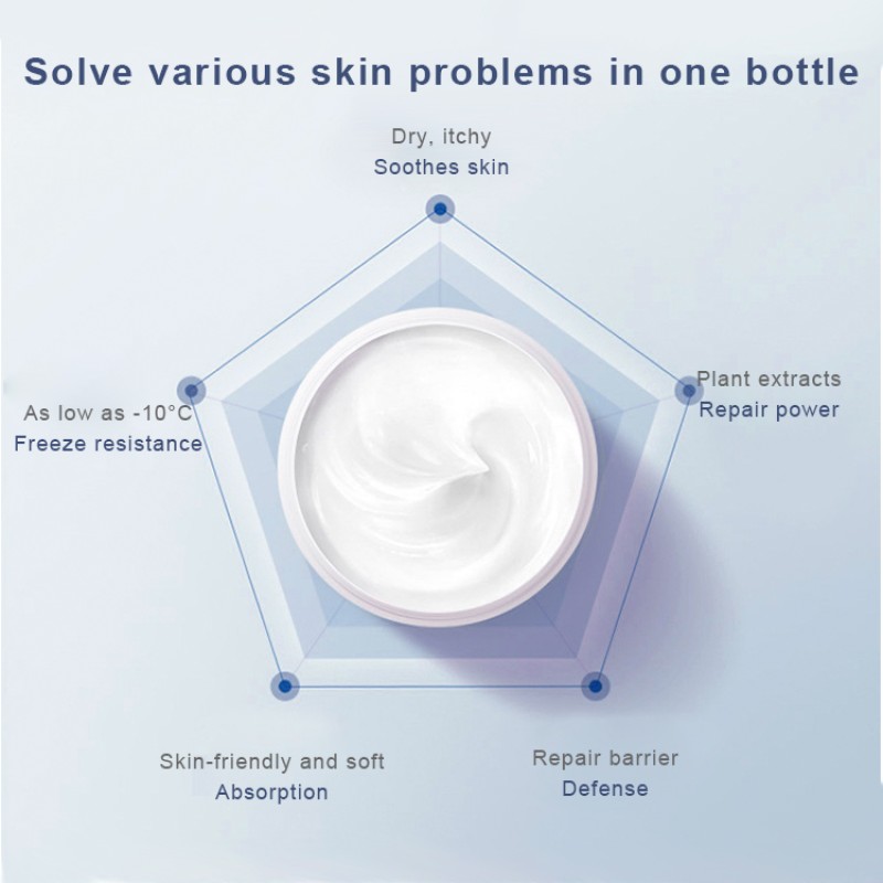 Skin Care Cream - Shea Butter Moisturizing