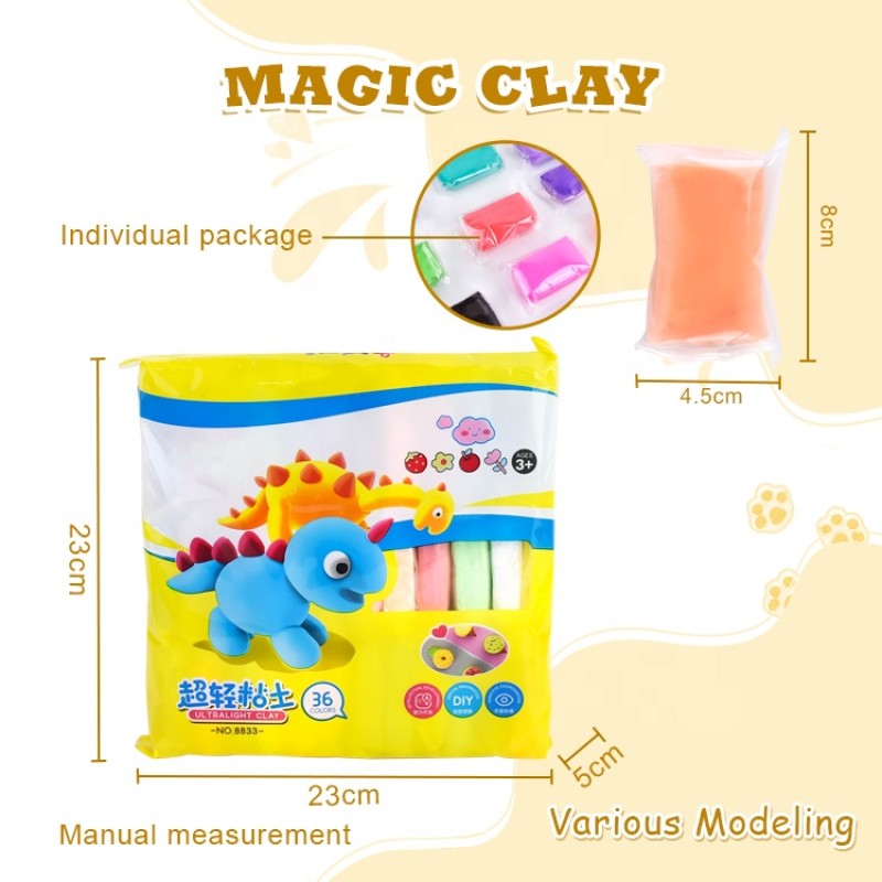 Modeling Clay - Polymer Paper Colored