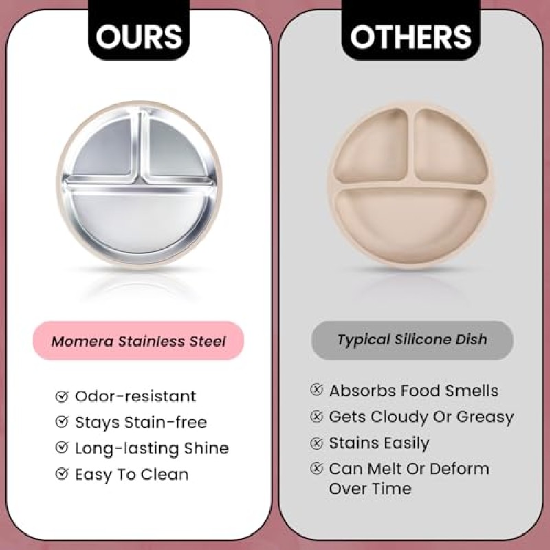 BPA Free Baby Feeding Set Supplier - OEM 304 Stainless Steel with Silicone Suction Plate