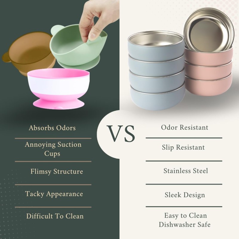 Toddler Feeding Plates Manufacturer - OEM 2 in 1 Stainless Steel Dishwasher Safe