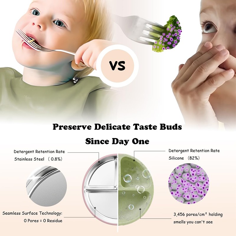 Baby Stainless Steel Plate Manufacturer - OEM with Silicone Lid Animal Pattern BPA Free