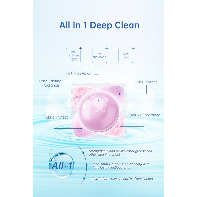 Laundry Pods Manufacturer - 5chambers Brand 20pcs Boxes Long Lasting High Quality