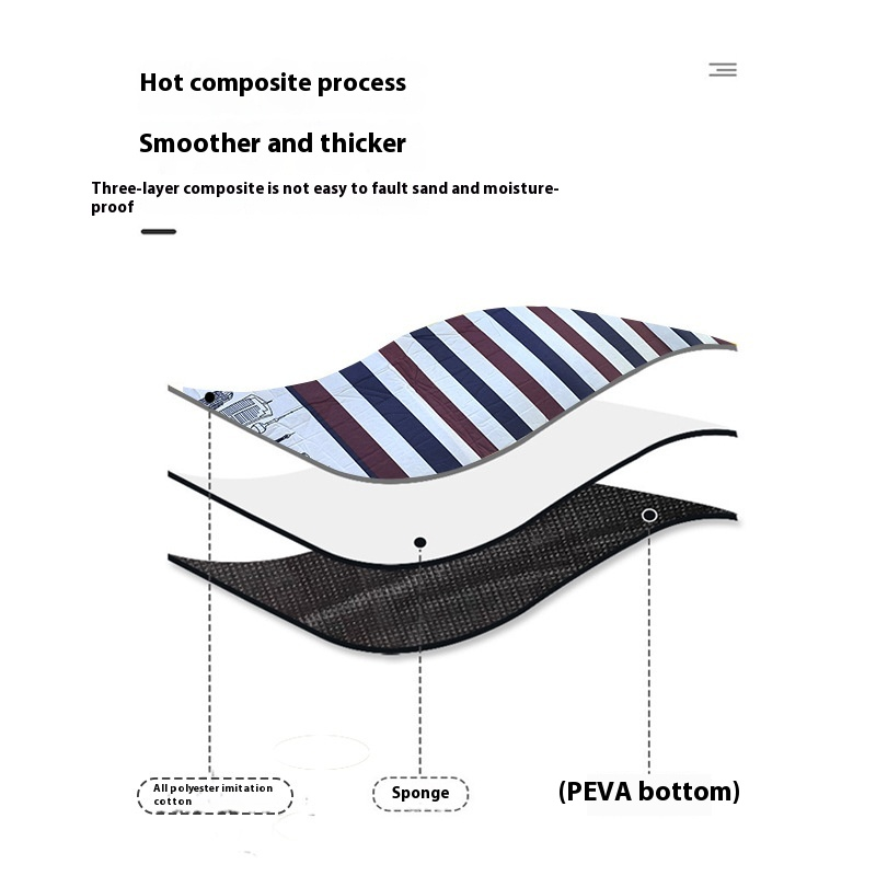 Camping Mat - Waterproof Polyester Cotton Thickened