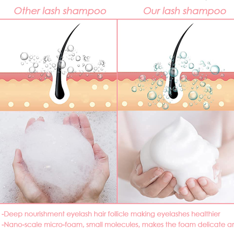 Professional Eyelash Cleanser Concentrate Rose Sulfate-Free Foaming Shampoo 0.15mm Thickness for BC Lashes