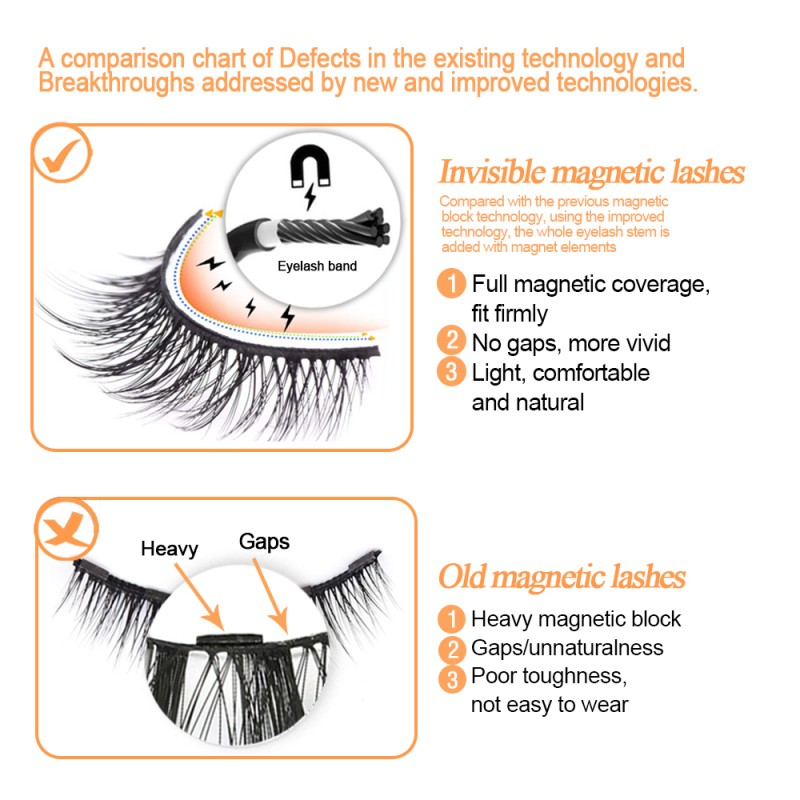 Invisible Magnetic Eyelashes Set for 3d Magnetic Eyelashes and Eyeliner Set with Eye Lash Magnetic Liner Magnetic Lashes