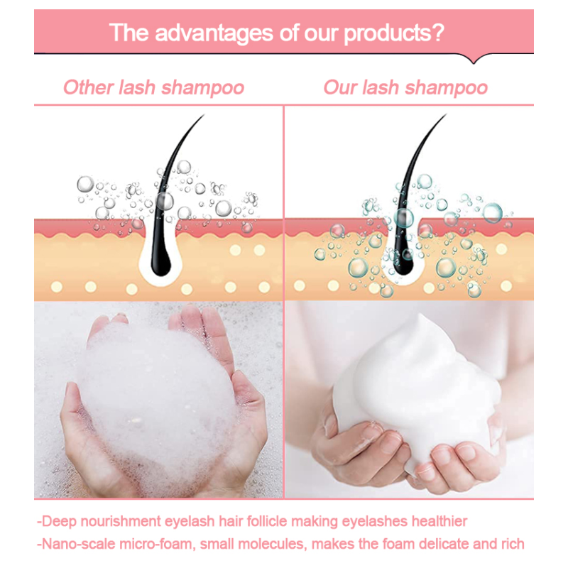 Custom Private Label Lash Shampoo Bottle Private Label Eyelash Extension Shampoo Lash Shampoo