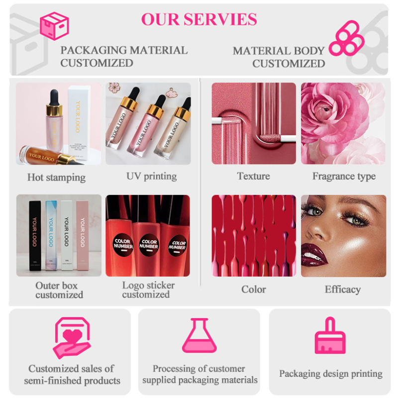 Face and Body Makeup Cosmetic Shimmering Liquid Highlighter Makeup