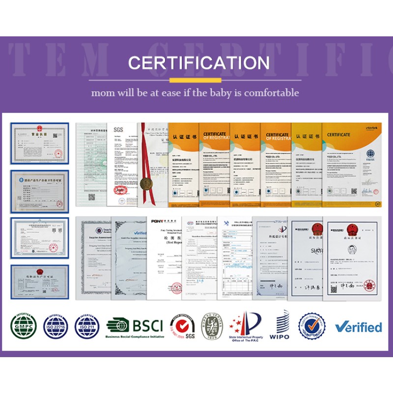 Stretch Mark Cream - 250ml Fast Effective