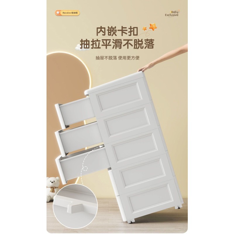 Toy Safety Cabinet Manufacturer - Wholesale Storage Plastic Cabinets Lock Drawer Proofing