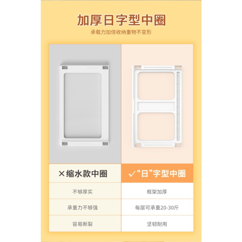 Plastic Cabinet Manufacturer - Movable Refrigerator Door Home Safety Protection Package
