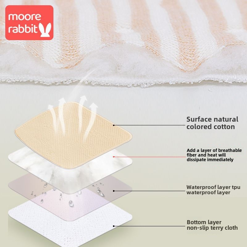 Cotton Diaper Pad Manufacturer - OEM Natural Colored Breathable Waterproof Washable