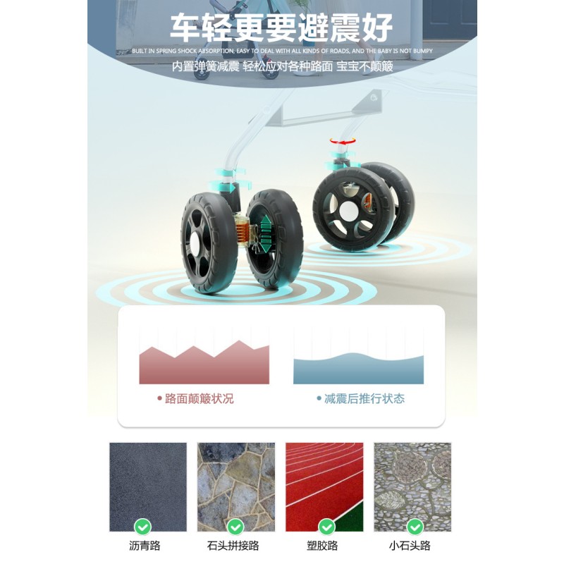 Baby Stroller Supplier - OEM 4 in 1 Leather French Logo 4 Wheels for Twins