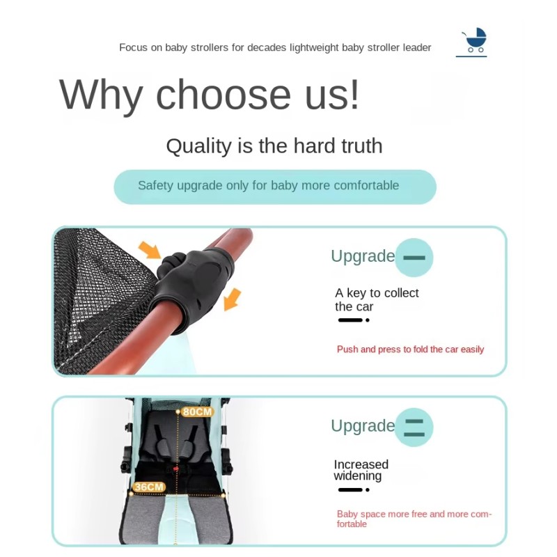 Baby Stroller Supplier - Carriolas Travel System Germany Light Weight Foldable 3 in 1