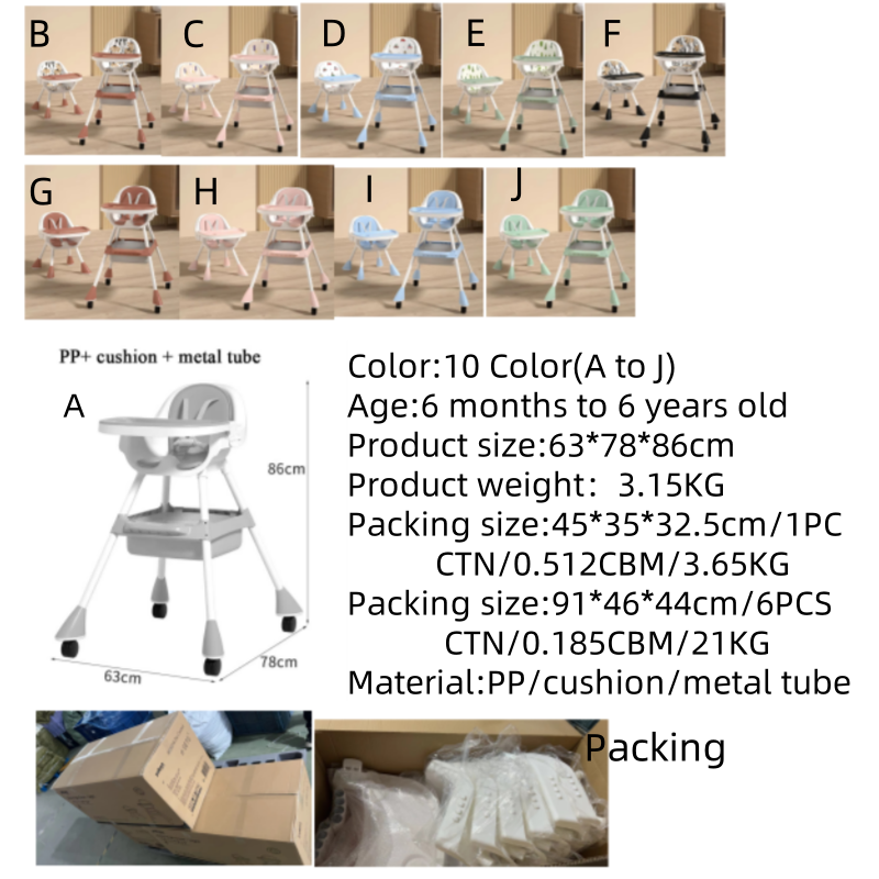 Baby Feeding Chair Supplier - Other Baby Supplies New Design 5 in 1 Convertible High Chair
