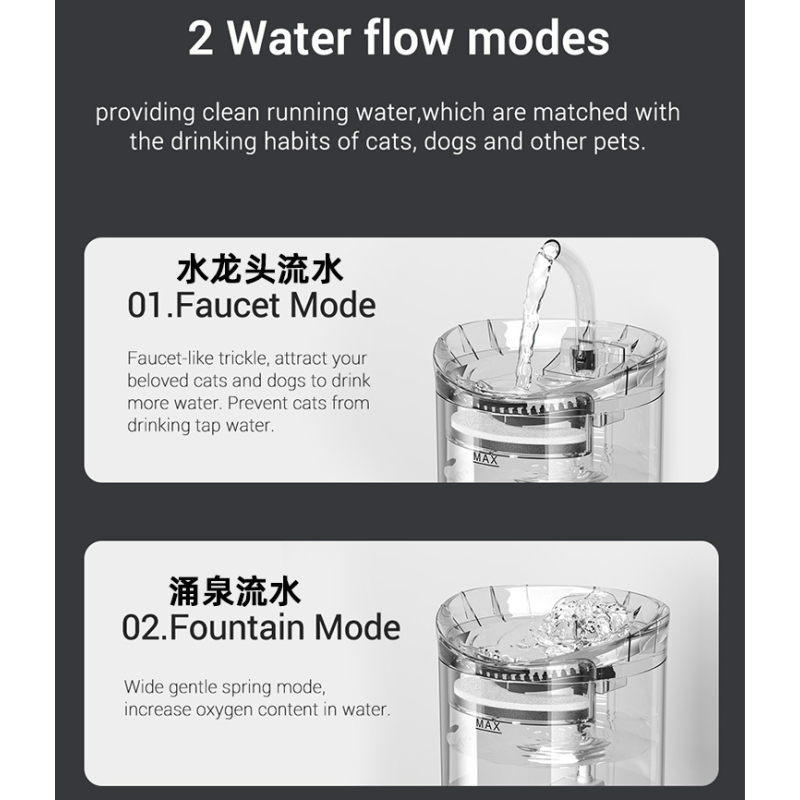 Pet Water Fountain - Automatic 2L Cat Drinking