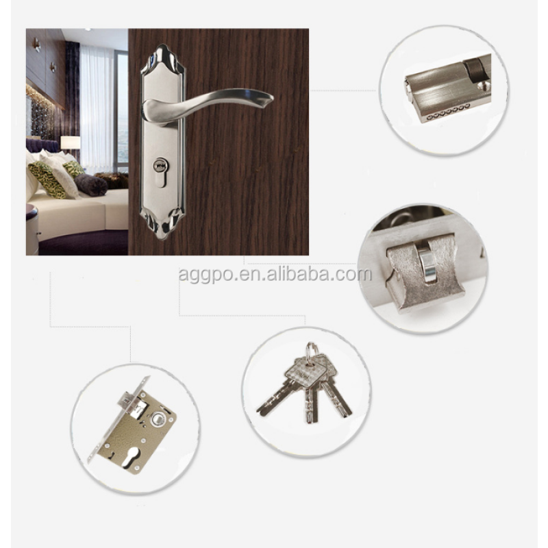 Door Handle - Security Lock Mortise