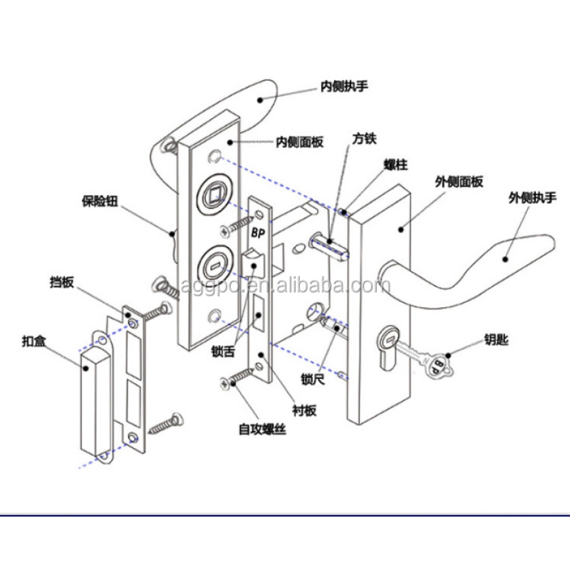 Door Handle - Security Lock Mortise