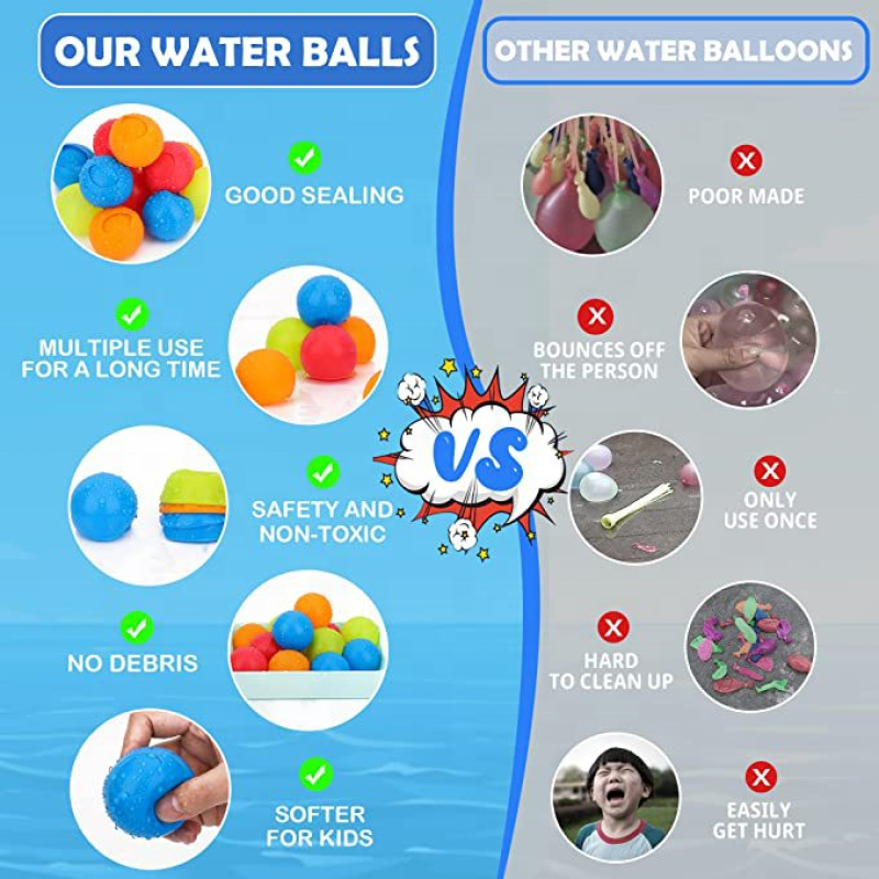 Water Balloon - Reusable Self Sealing